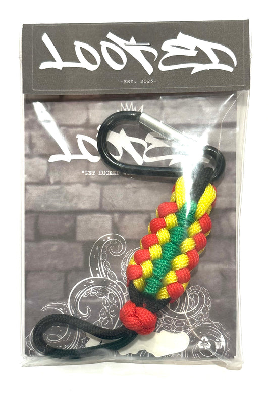 Looped Fingerboard Holder